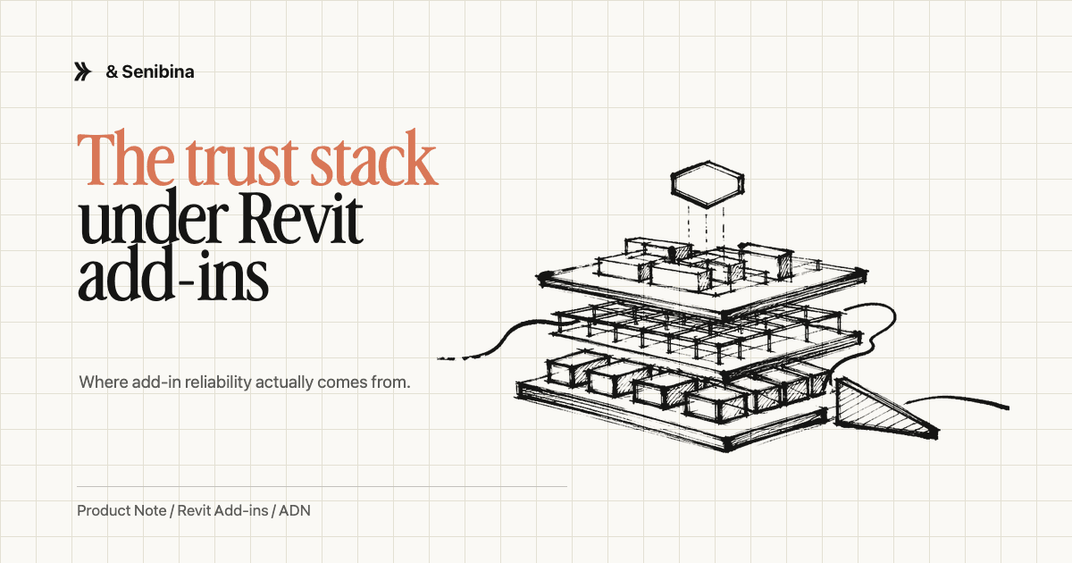 The trust stack under Revit add-ins