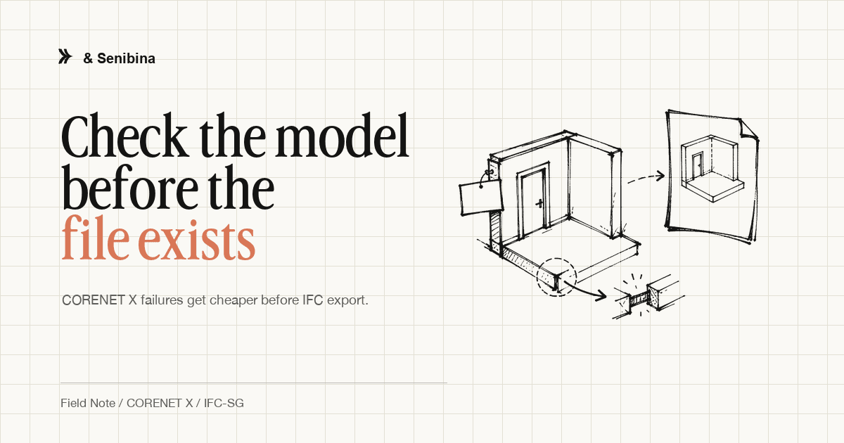 Check the model before the file exists