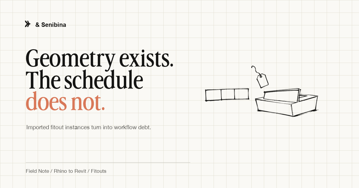 Geometry exists. The schedule does not.
