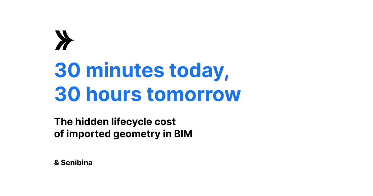 The Real Lifecycle Cost of Imported Geometry