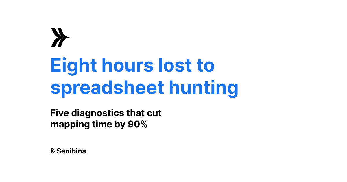 Why Does CORENET X Parameter Mapping Take So Long?